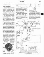 1973 AMC Technical Service Manual085.jpg